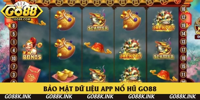 Bảo mật dữ liệu là mục tiêu thiết yếu tại app nổ hũ Bảo mật dữ liệu là mục tiêu thiết yếu tại app nổ hũ