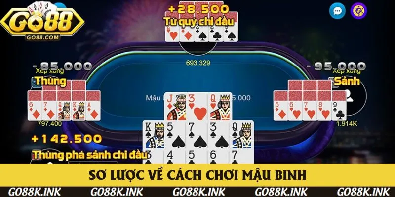 Sơ lược chung về các thông tin cách chơi Mậu Binh Sơ lược chung về các thông tin cách chơi Mậu Binh
