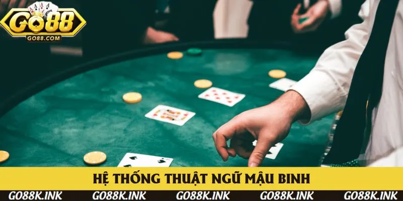Hệ thống các thuật ngữ của cách chơi Mậu Binh Hệ thống các thuật ngữ của cách chơi Mậu Binh