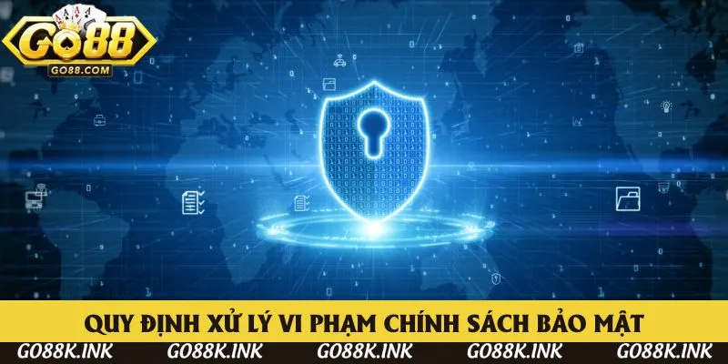 Chính sách bảo mật về nội quy xử lý khi vi phạm lỗi tại GO88 Chính sách bảo mật về nội quy xử lý khi vi phạm lỗi tại GO88